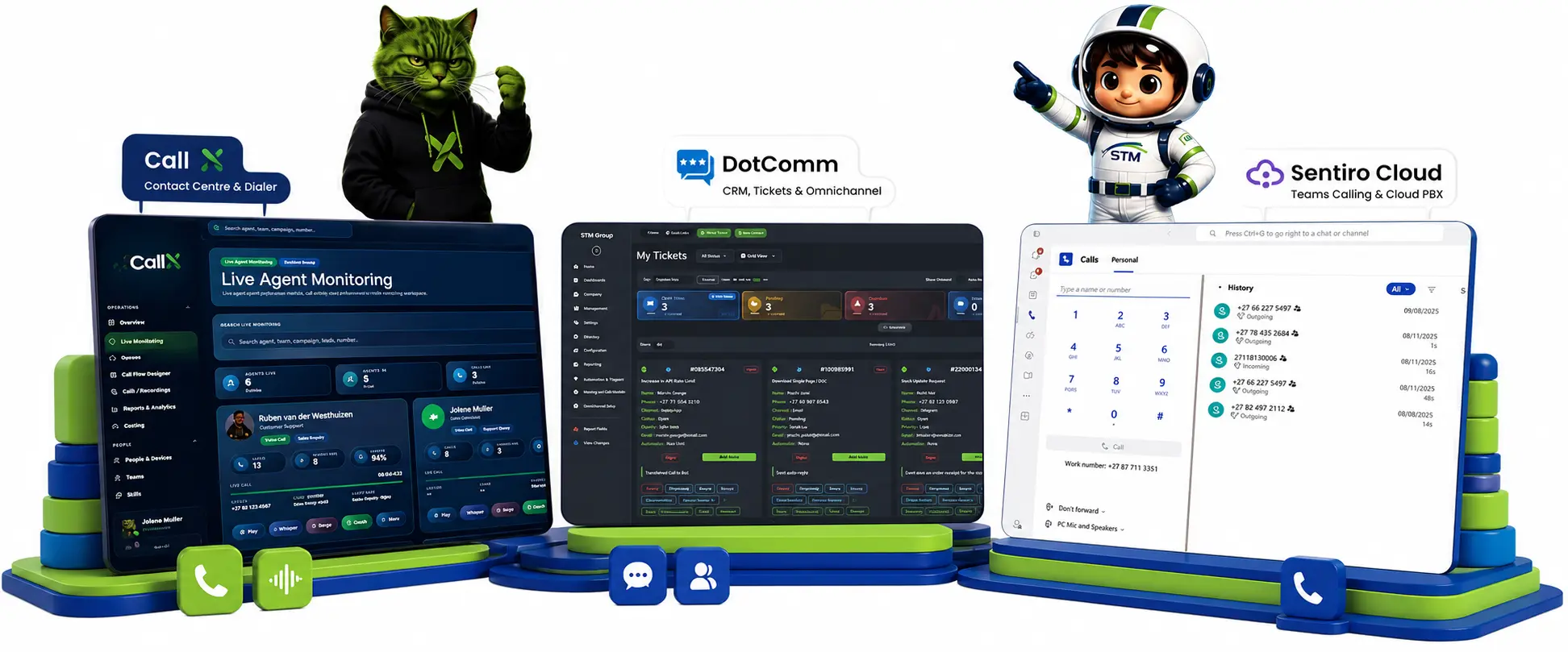 CallX, Dotcomm and Sentiro Cloud dashboards on screen